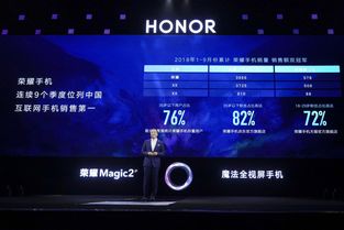 榮耀手機金九銀十銷量再創新高，嬰幼兒配方乳粉市場穩健發展