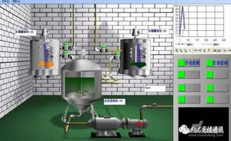 自動(dòng)化工廠智能升級(jí) 10大核心工控產(chǎn)品的無(wú)線通訊方案與技術(shù)開發(fā)趨勢(shì)