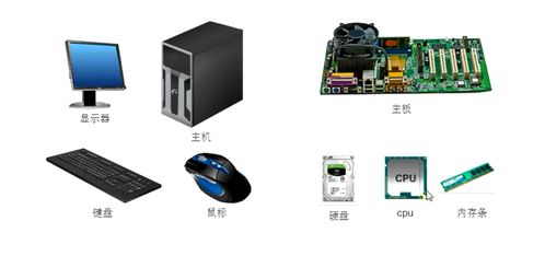 計(jì)算機(jī)基礎(chǔ)入門 從概念到核心